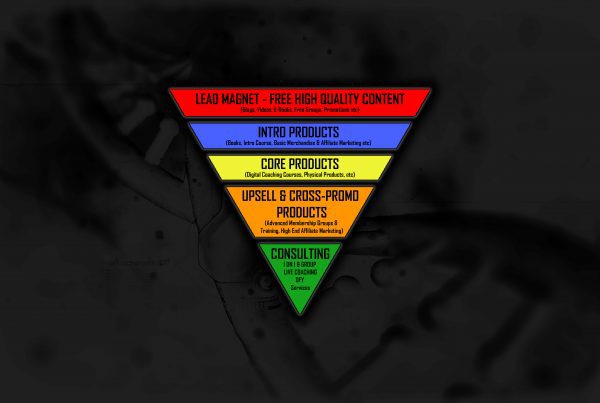 sales funnel